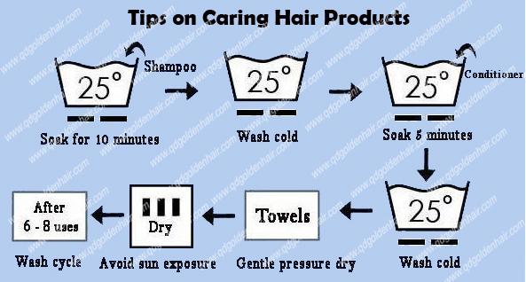 seidige gerade volle Spitzeperücke